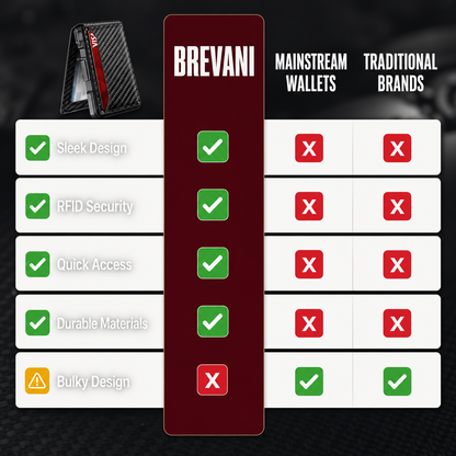 The Apex Wallet